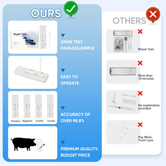 All users, especially those who have experienced issues