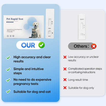 Dog & Cat Blood Pregnancy Test Kit for Home Use - 5-Minute Results with 99% Accuracy | Professional-Grade Early Detection via Relaxin Levels | Painless Design for Breeders & Pet Owners