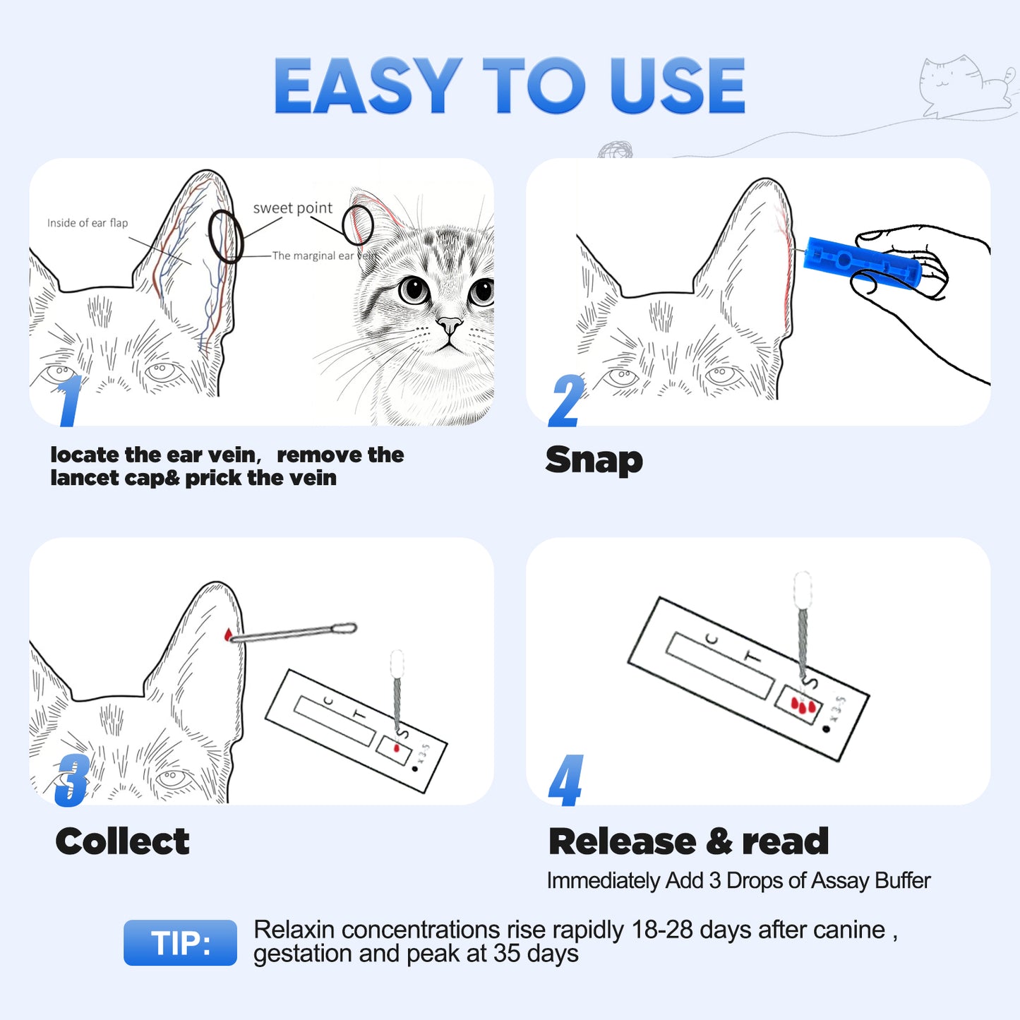 Dog & Cat Blood Pregnancy Test Kit for Home Use - 5-Minute Results with 99% Accuracy | Professional-Grade Early Detection via Relaxin Levels | Painless Design for Breeders & Pet Owners