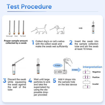 PawsXfun Canine Distemper Test Kit: 5-Piece Home Detection From Eyes/Nasal - Fast 5-10 Min Results For All Breeds & Ages